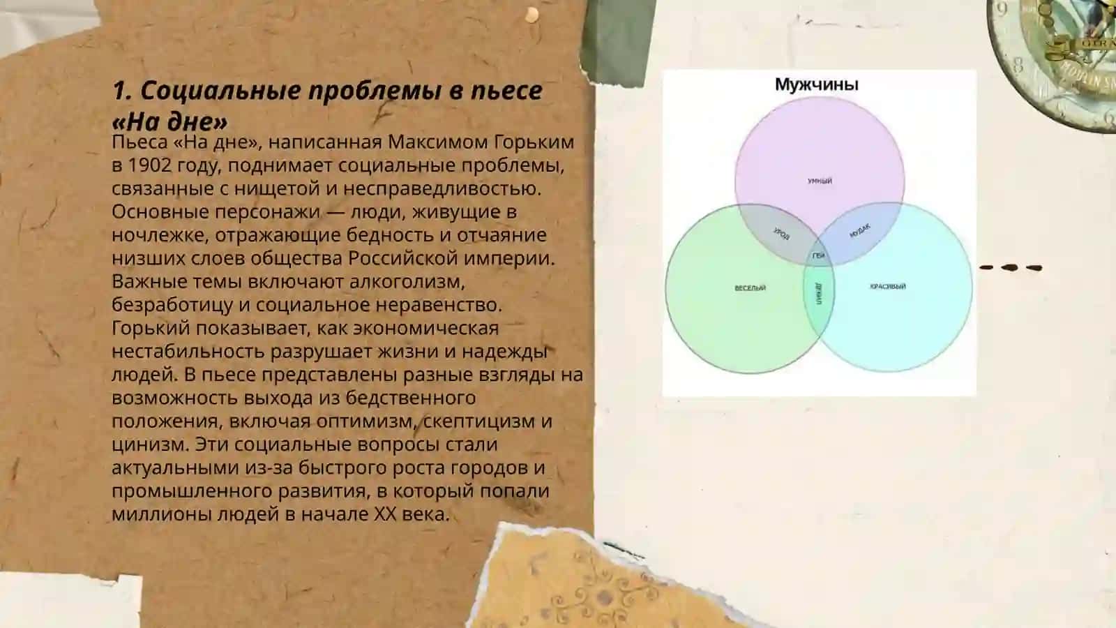Драматургия М.Горького. Пьеса «На дне» 3
