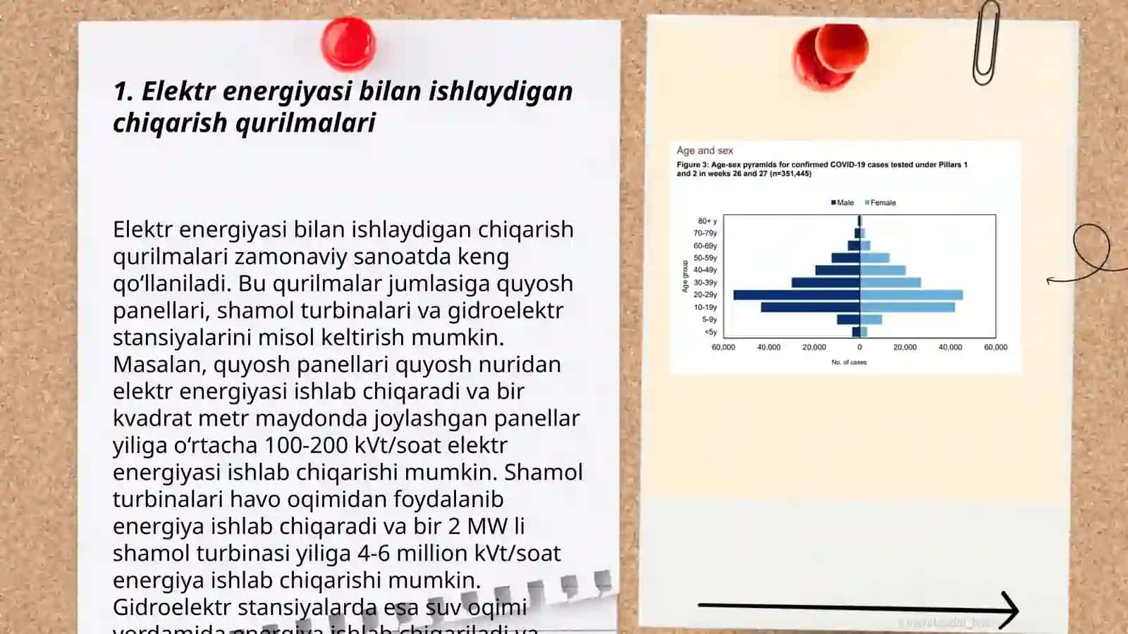 Elektr energiyasi bilan ishlaydigan chiqarish qurilmalari 3
