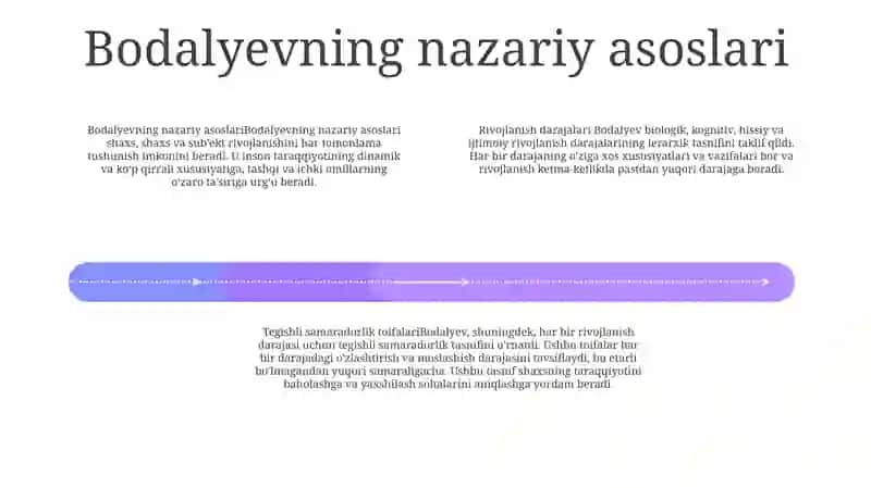 A.A.Bodalyev Bo'Yicha Individ,Shaxs Va Sub'Ekt Taraqqiyoti Darajalarining Muvofiq Natijaviylik Kassifikatsiyasi 3