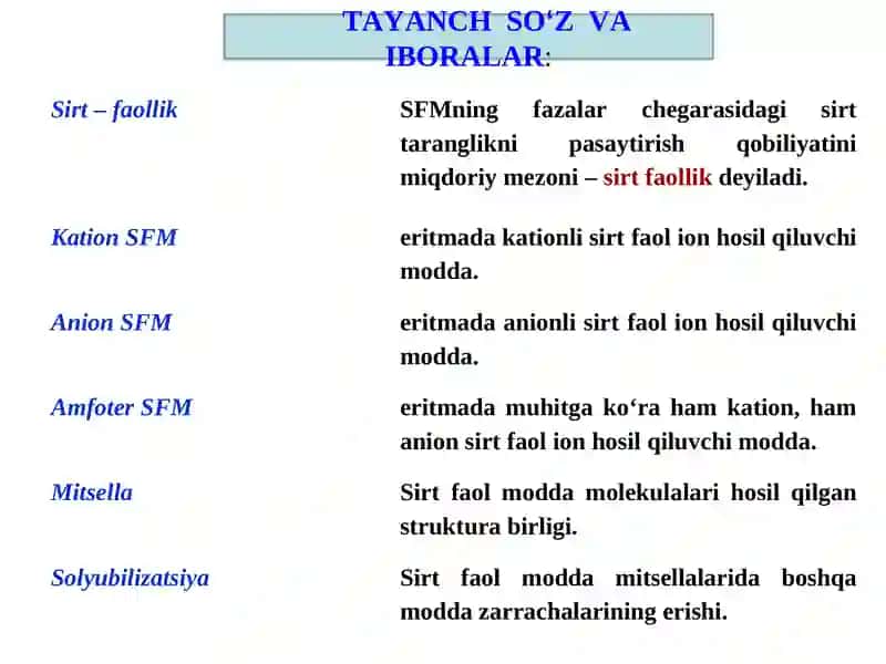 SIRT FAOL MODDALAR. MITSELLAHOSIL QILISHKRITIKKONSENTRATSIYASI 3