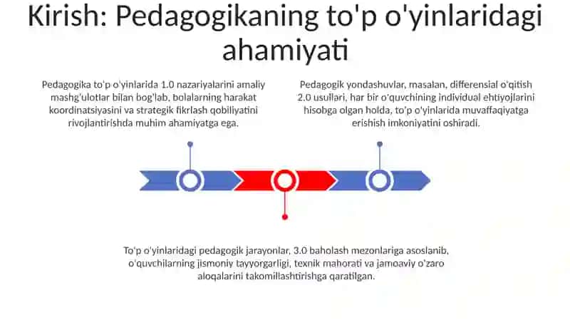 Pedagogning bola o‘yin faoliyatidagi roli 3