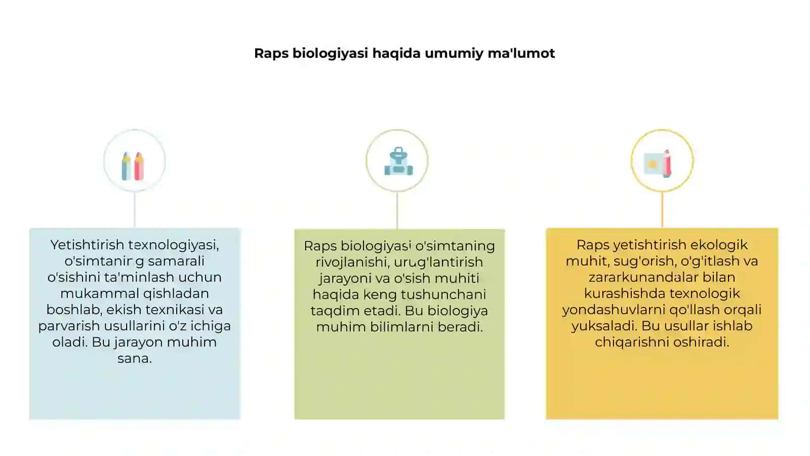 Raps biologiyasi va yetishtirish texnologiyasi 3
