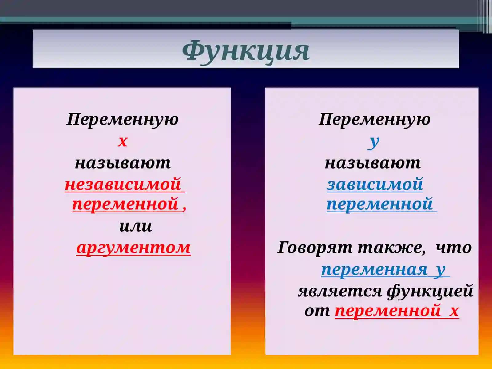 Функция и ее график 3
