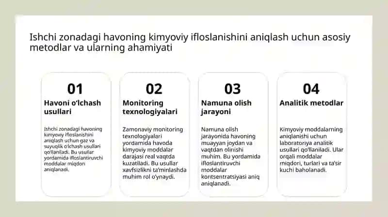 Ishchi zonasi kimyoviy ifloslanishini baholash 3