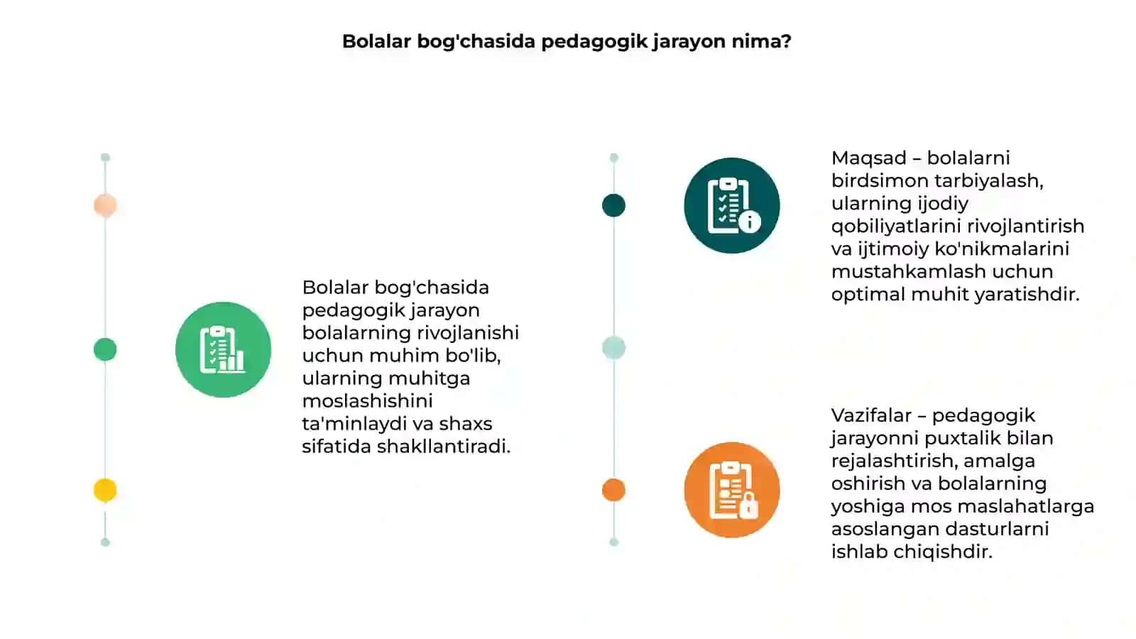 Bolalar bog'chasida pedagogik jarayonni tashkil etishning maqsadi va vazifalari 3