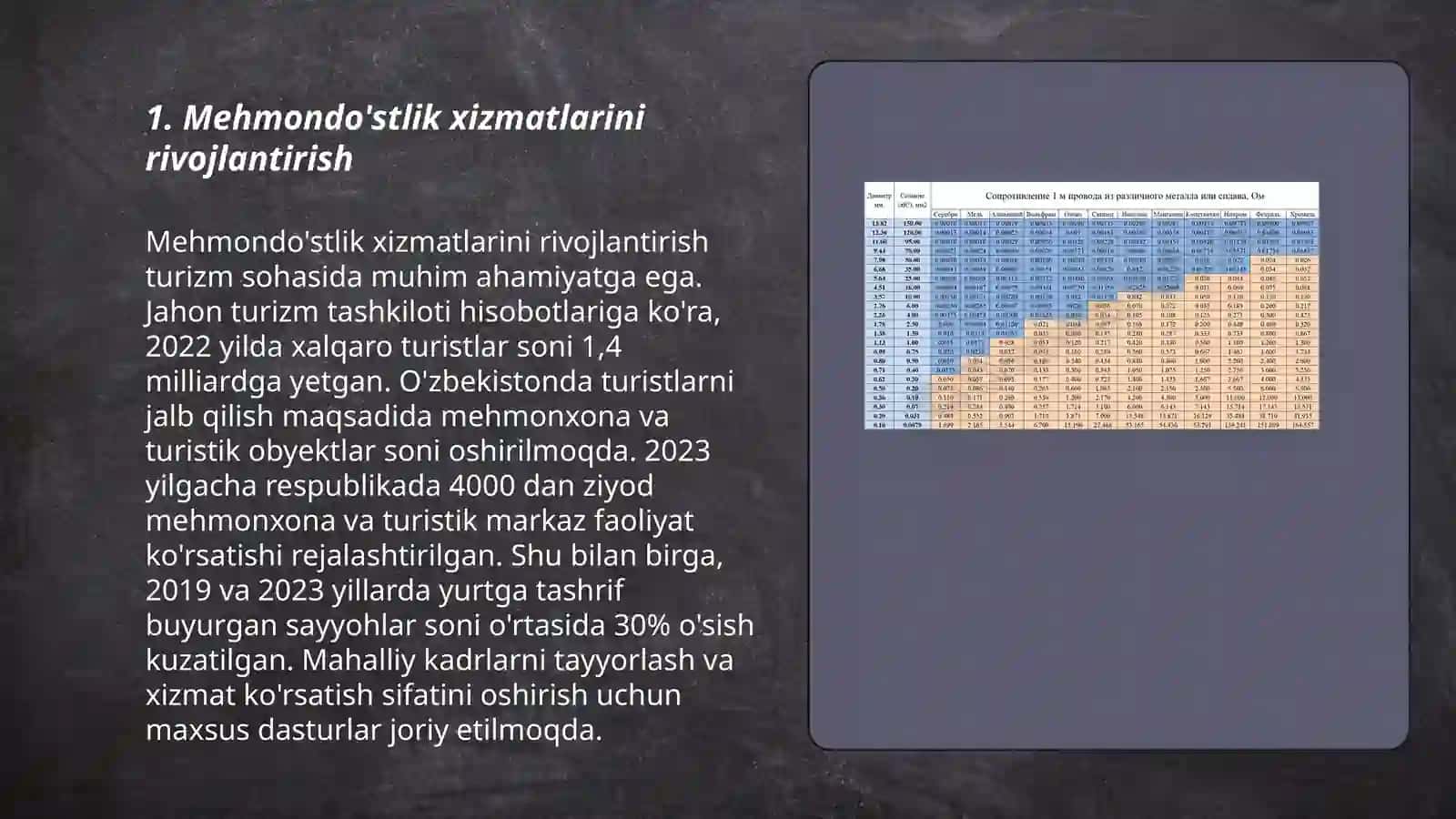 Mehmondõstlik Industryasida sayr-tomosha va kõngil yozish infratuzilmasi 3