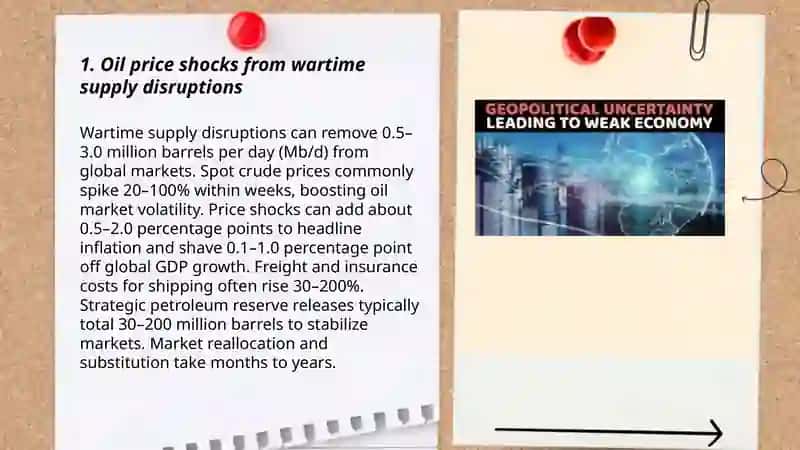 The Impact of Geopolitical Conflicts on the Global Economy 3