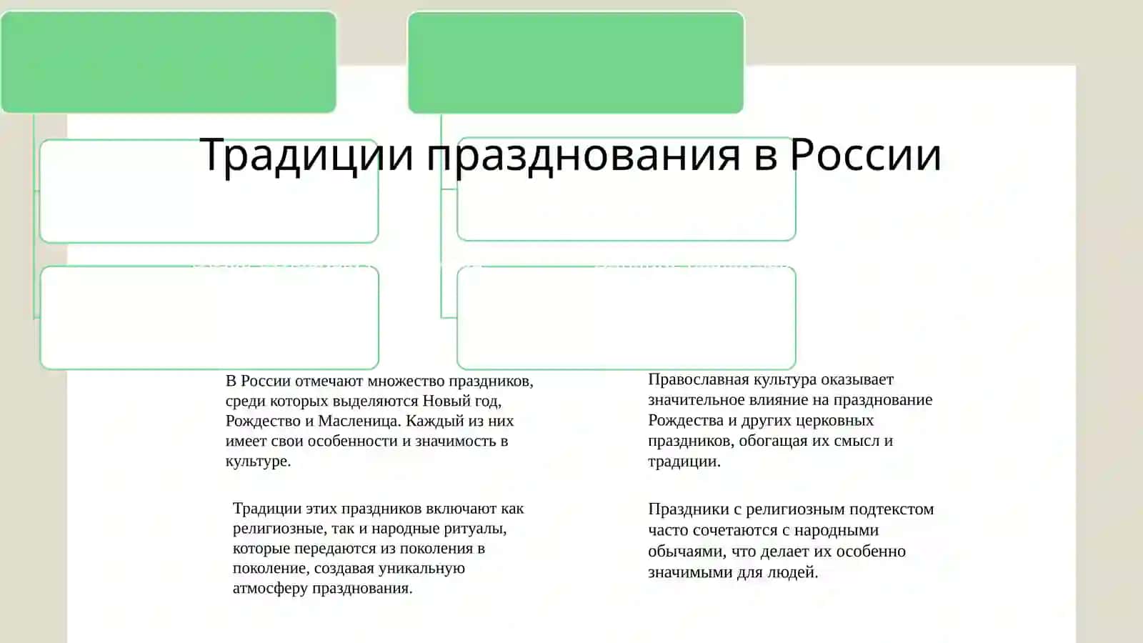 Основные праздники в России 3