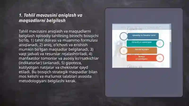 Iqtisodiyot tahlil bosqichlari 3