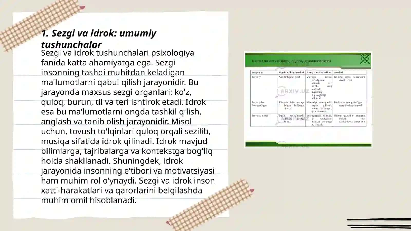 Sezgi to'g'risida umumiy tushuncha.Sezgining nevrofiziologik asoslari 3