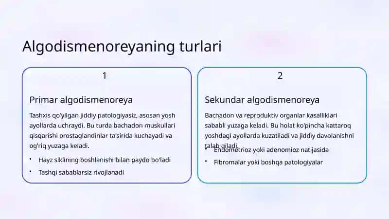 Algodismenoreya: Klinik Belgilari va Davolash Usullari 3