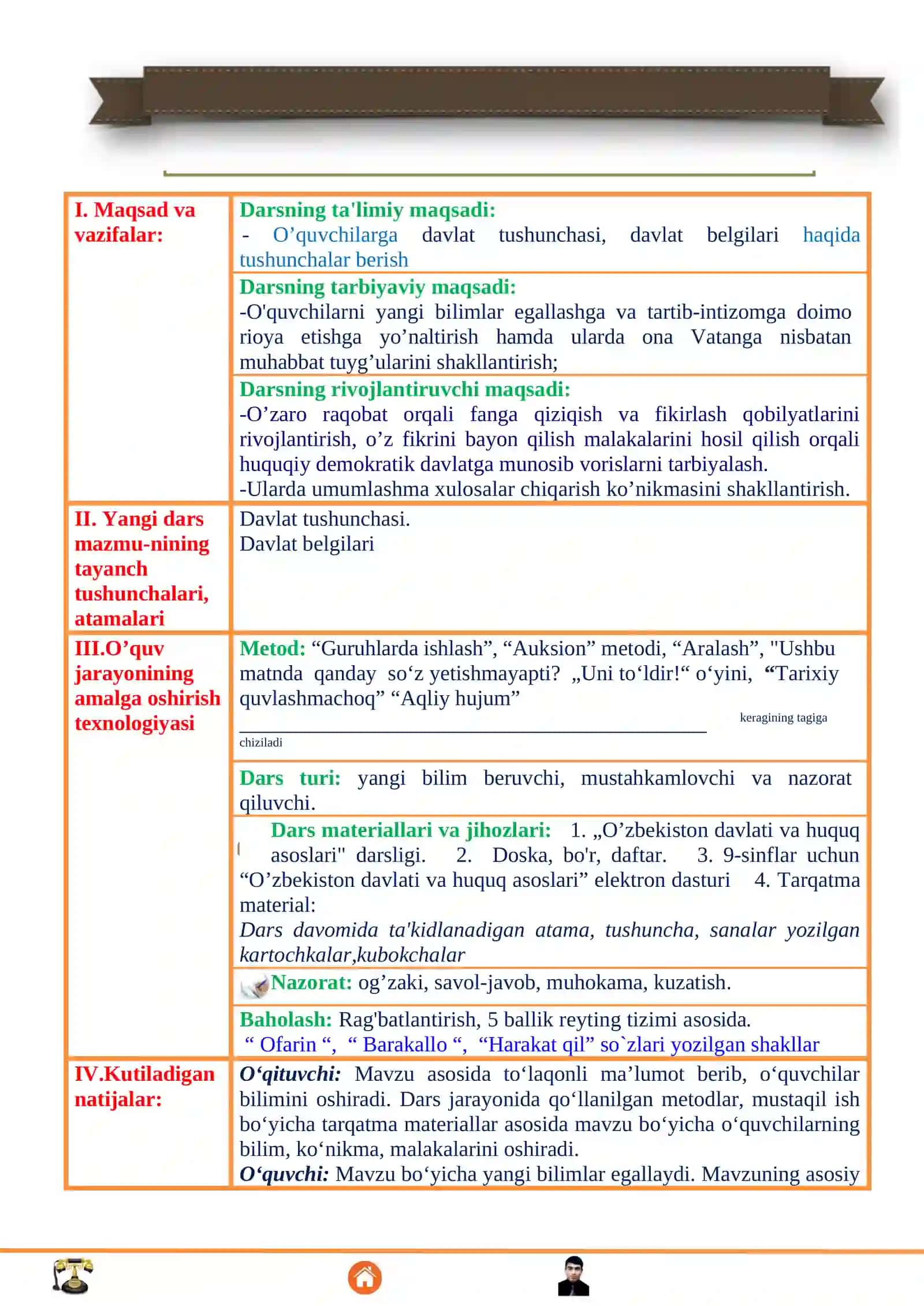 8-sinf Huquq fanidan Davlat mavzusida ochiq dars ishlanma 3