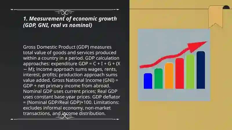 Economic Growth Measurement 3