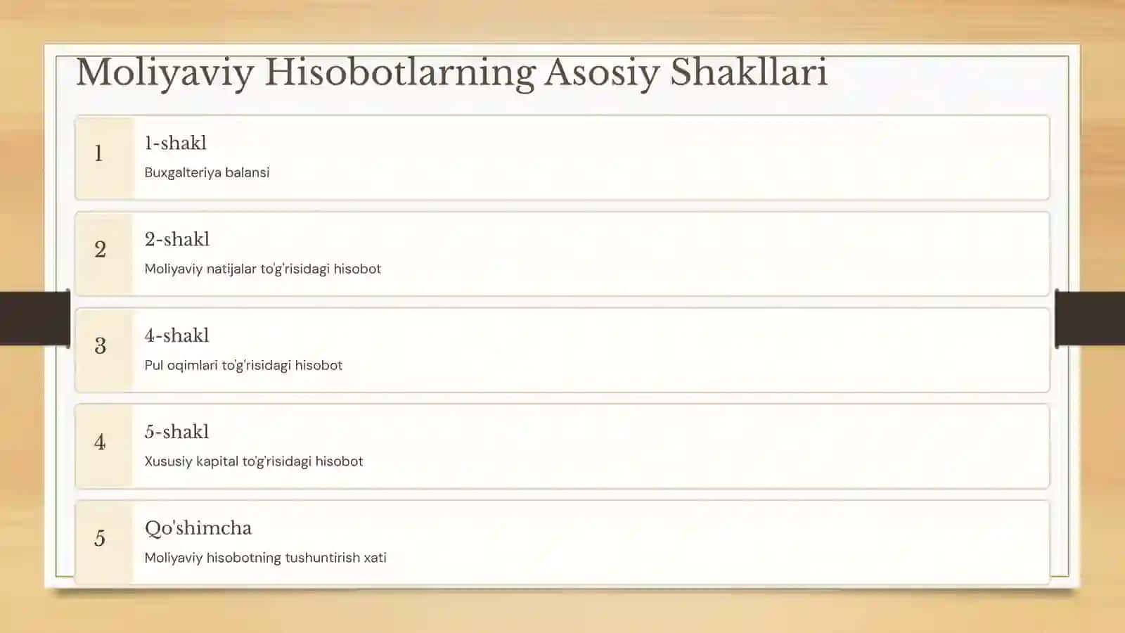 Moliyaviy Hisobotlar: Korxona Faoliyatining Ko'zgusi 3