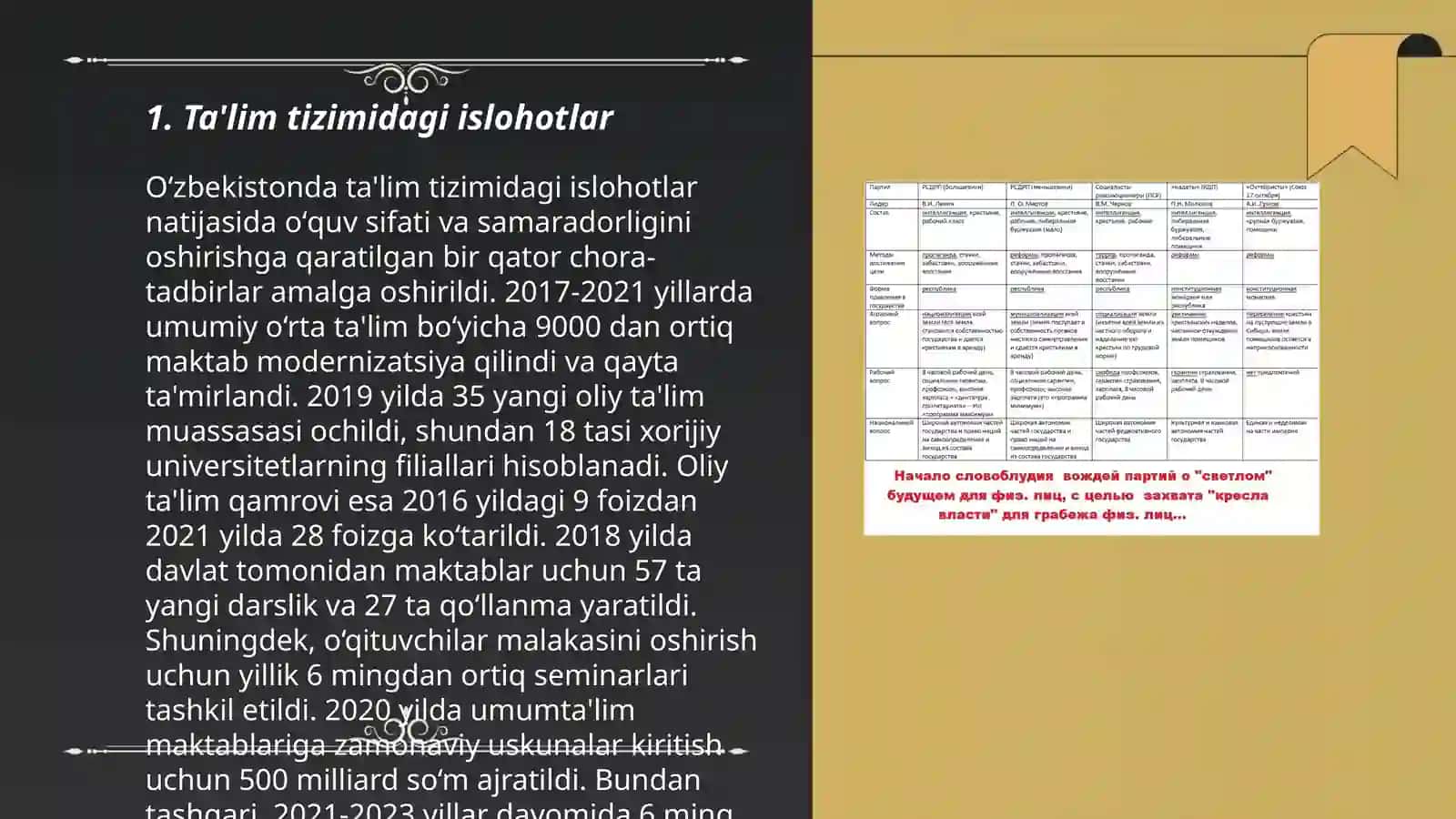 Ta'lim tizimidagi islohotlar 3