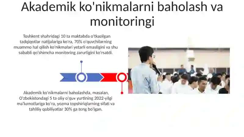 Akademik Ko'nikmalarning Rolini Mustahkamlash 3