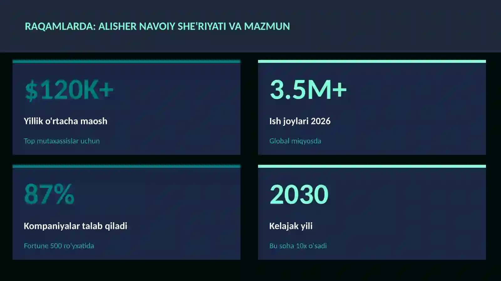 Alisher Navoiy she'riyati va mazmun 3