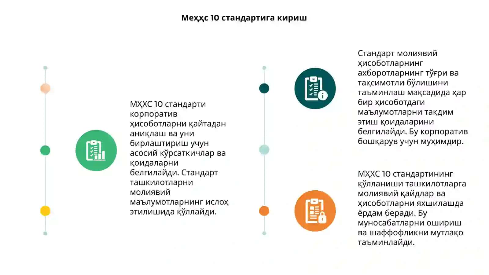 МҲХС 10 «Консолидациялашган молиявий ҳисобот» 3