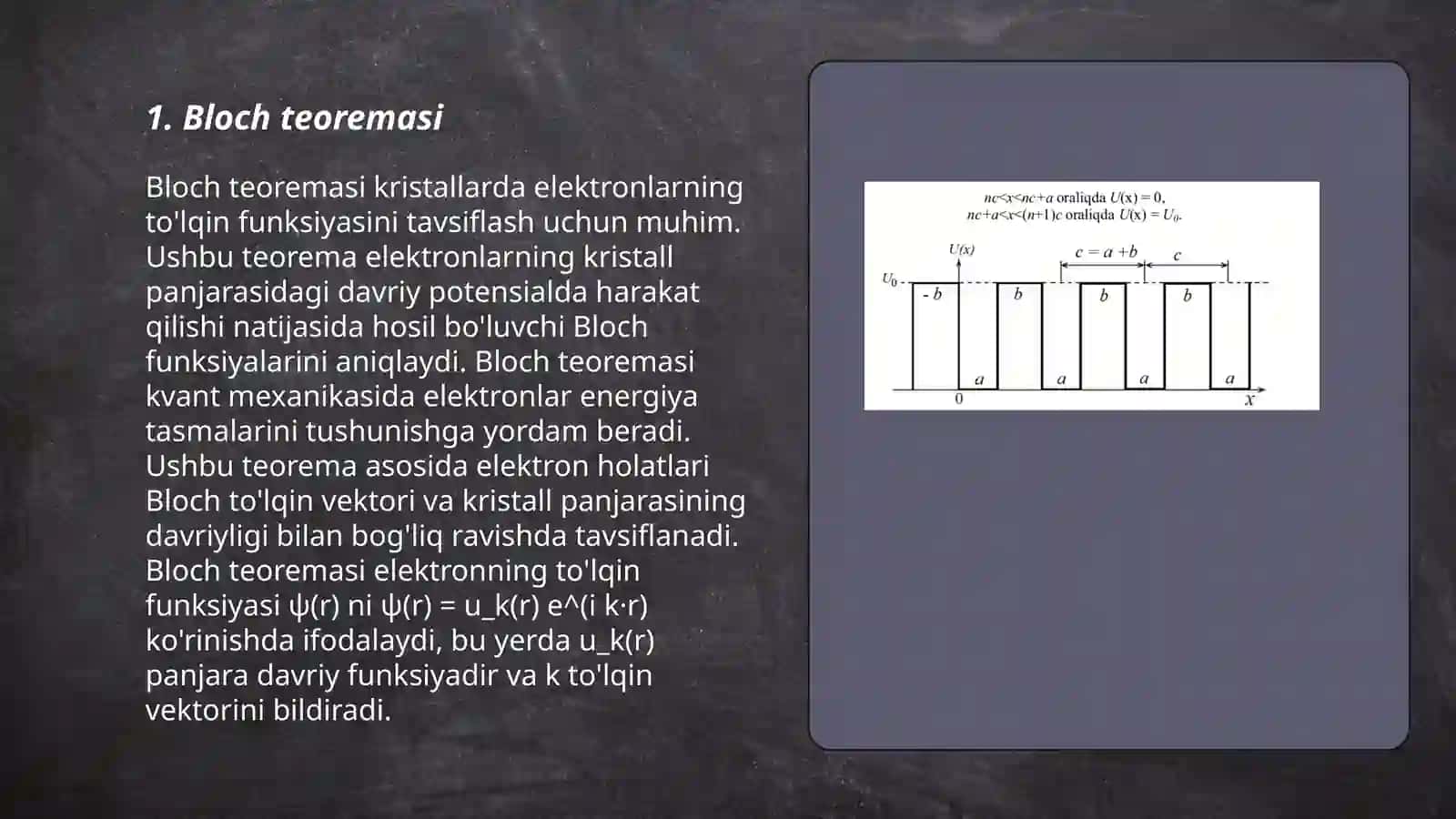 Bir o'lchamli davriy potensial maydondagi elektronlarning energiyaviy spektori 3