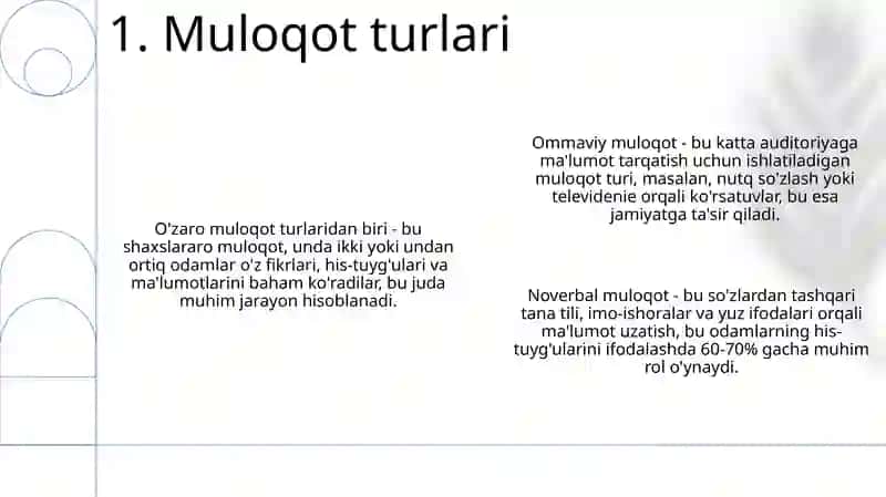Muloqot 3