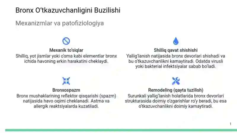 BRONXLAR O'TKAZUVCHANLIGINING BUZILISH SINDROMI. Oʻtkir va Surunkali Bronxit. 3