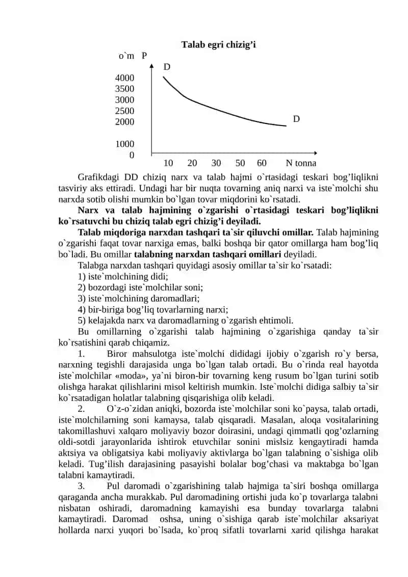 TALAB, TAKLIF VA BOZOR MUVOZANATI 3