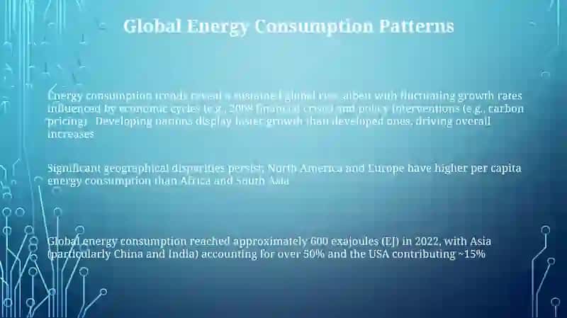 Energy consumption trends 3