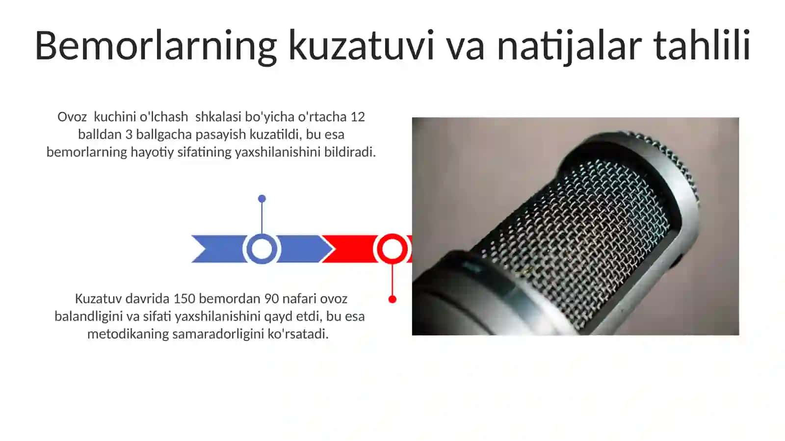 Ovoz buzilishlarini bartaraf etishda S.L.Taptapova metodikasi 3