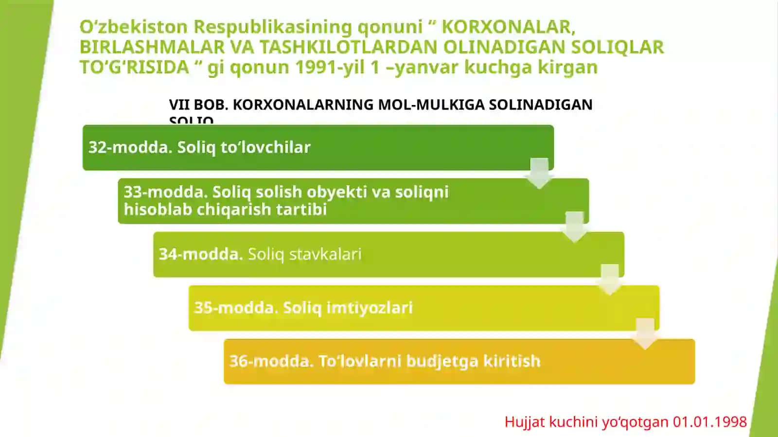 O‘zbekiston Respublikasisoliqtizimigamol-mulksolig‘iningjoriyetilishivauningiqtisodiymohiyati 3