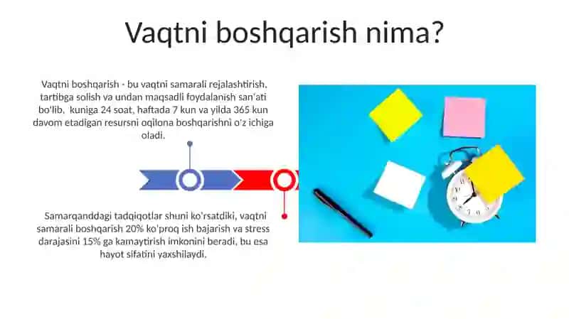Vaqtni boshqarish konikmasi va rivojlantirish yo'llari 3
