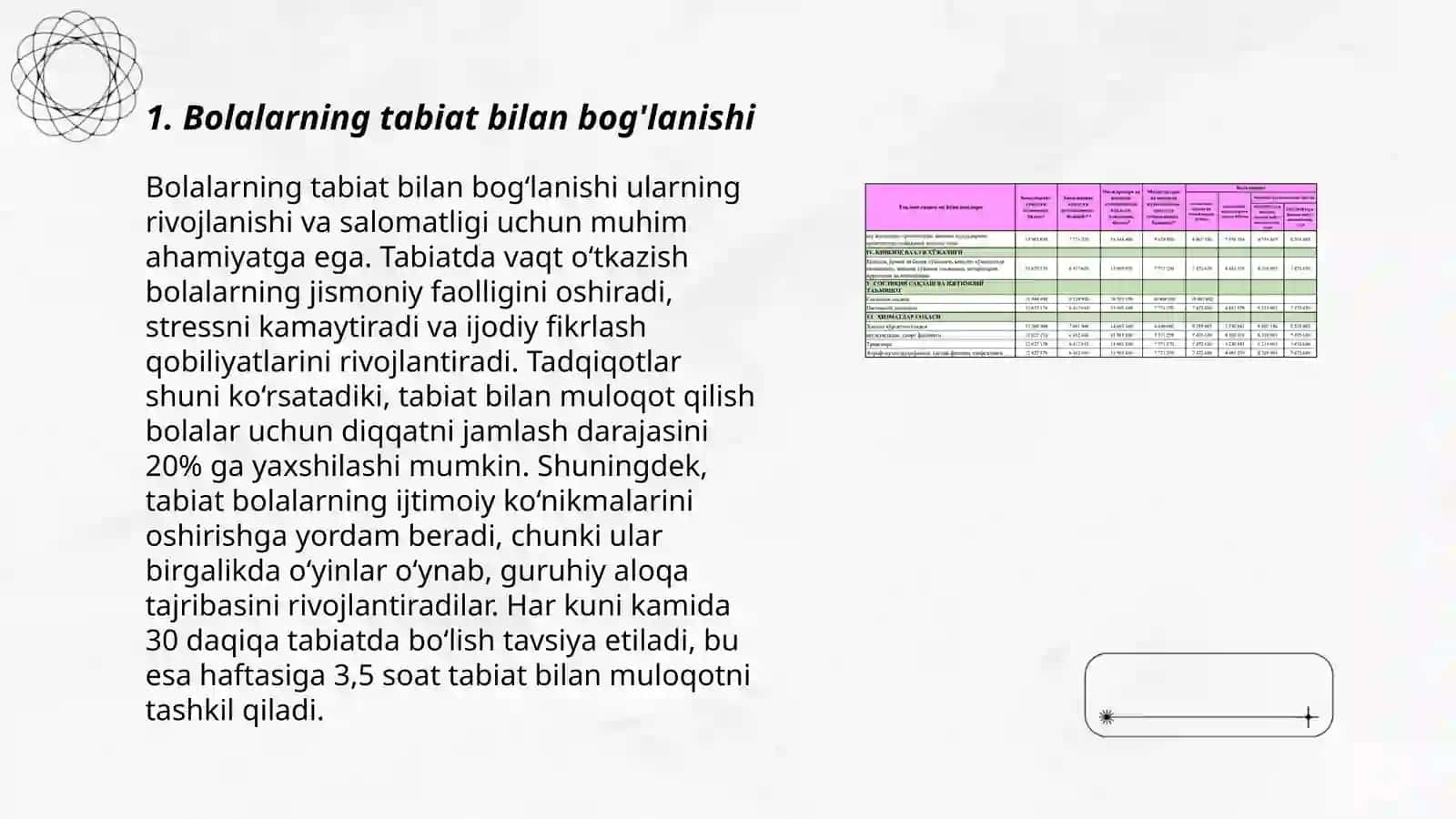Texnologiya va uni o'qitish metodikasi 3