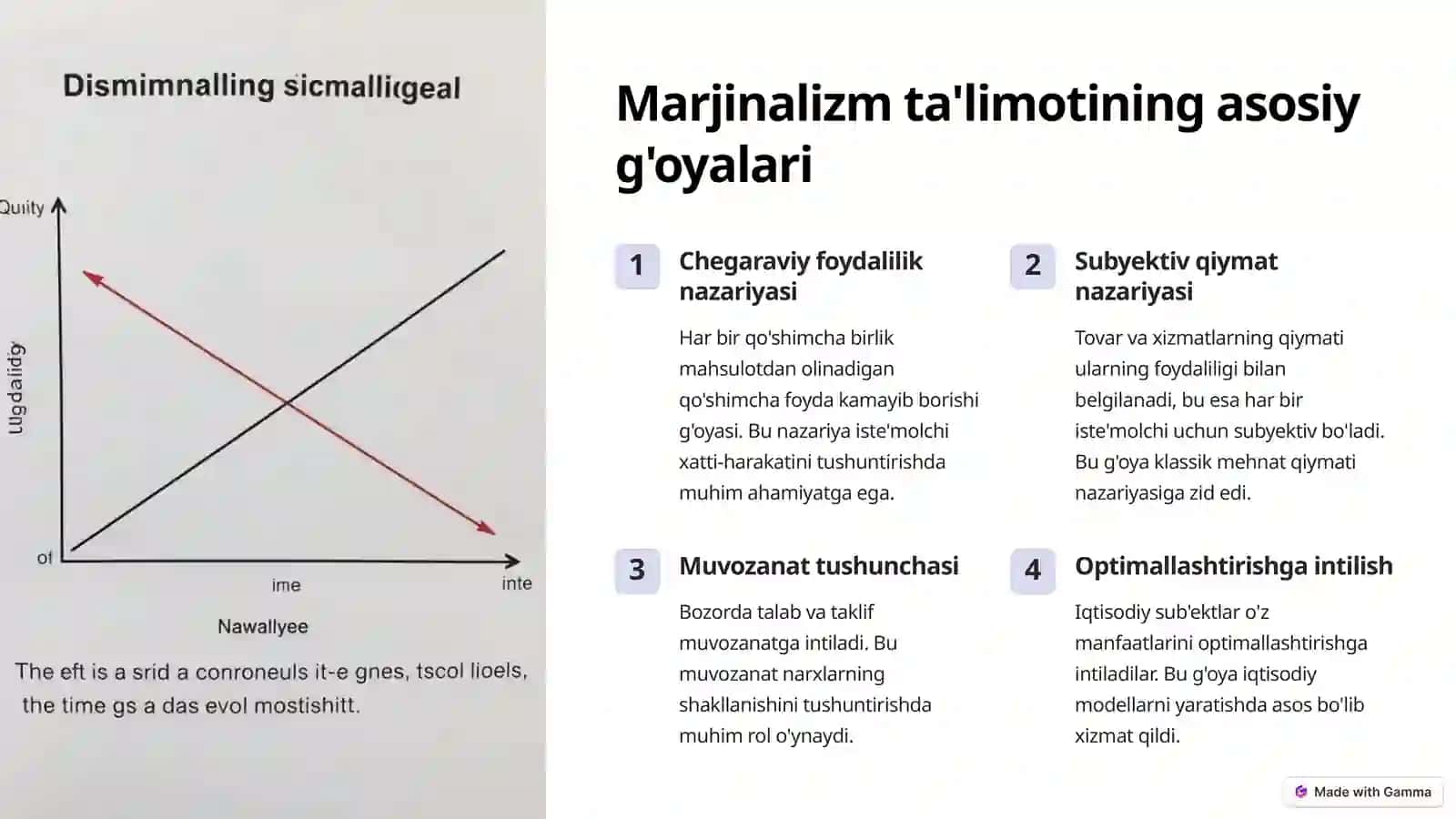 Marjinalizm ta'limoti va neoklassik iqtisodiy maktablar 3