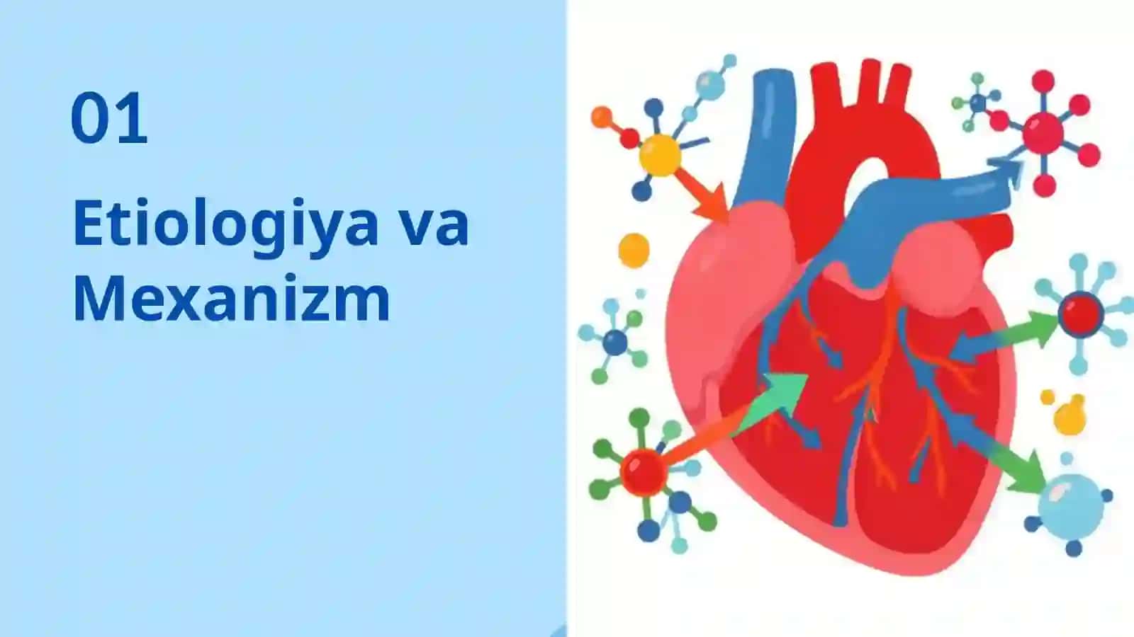 Yurak ishemiyasi 3