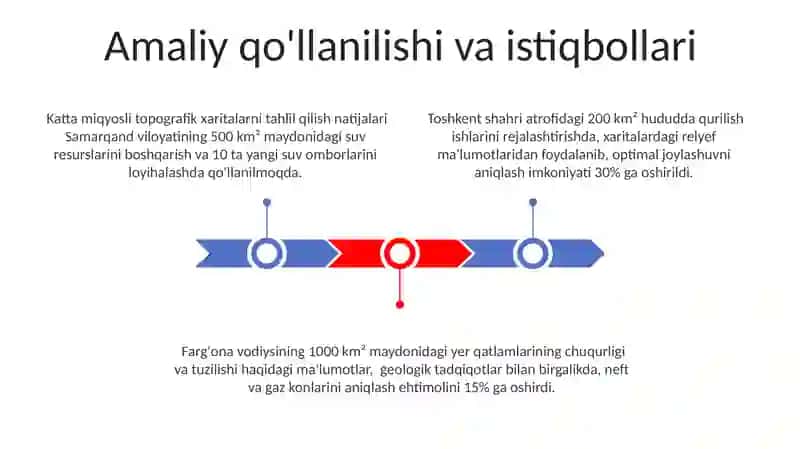 Yirik masshtabli topografik kartalarning mazmunini o'rganish va tahlil qilish 3