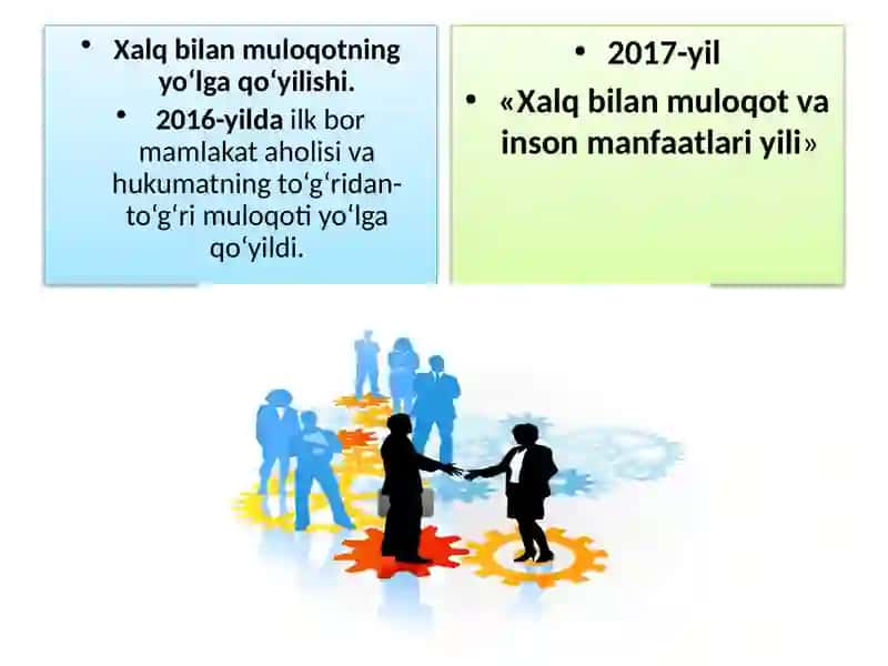 Yangi O‘zbekistonda xalqchil va insonparvar davlat qurishning ijtimoiy-siyosiy ahamiyati 3