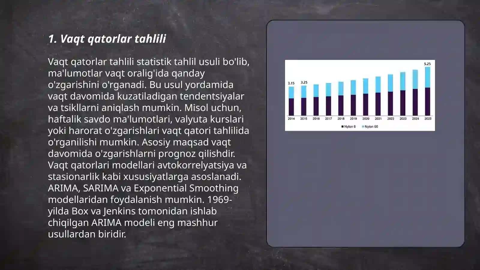 Vaqt qatorlar tahlili 3