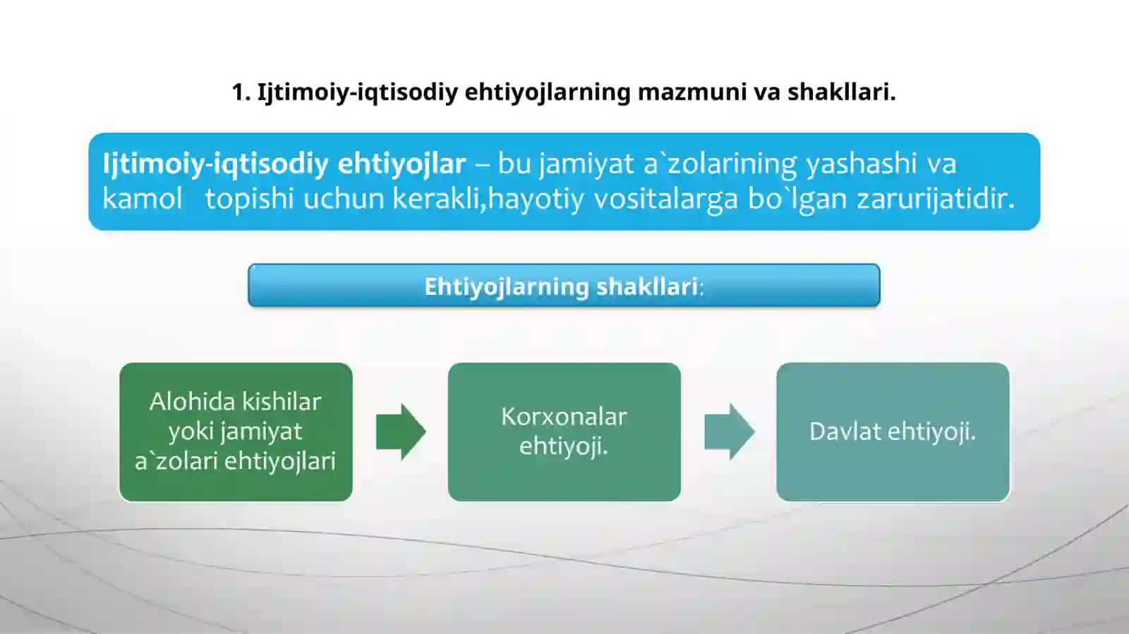 EHTIYOJLARNING MAZMUNI VA ULARNING TURKUMLANISHI 3