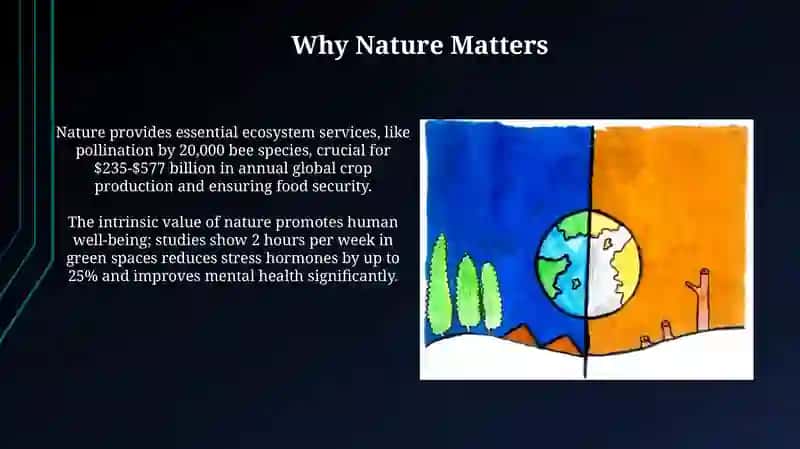 Nature's Crisis: Understanding the Threats 3