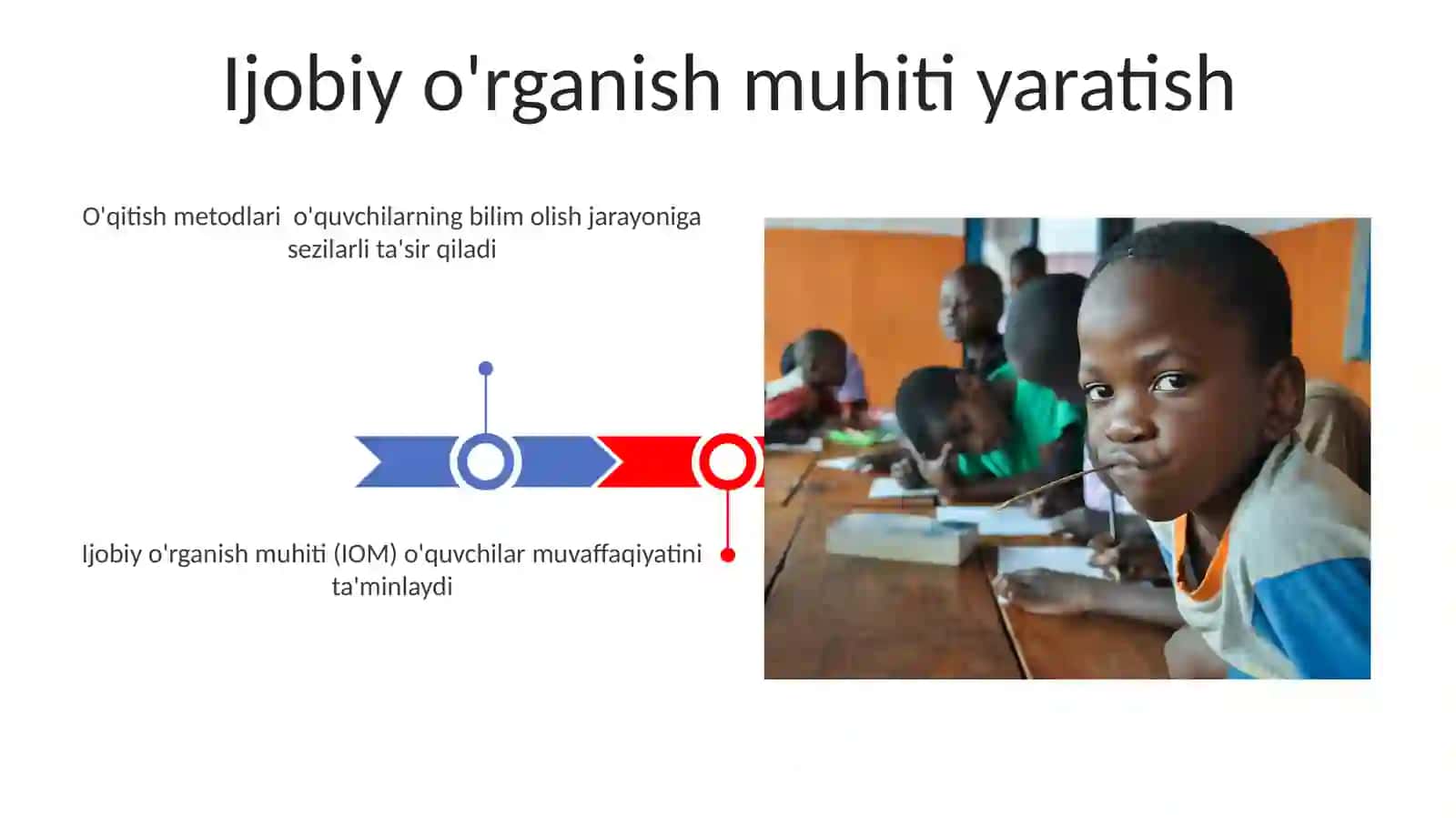 Taʼlim metodikasi 3
