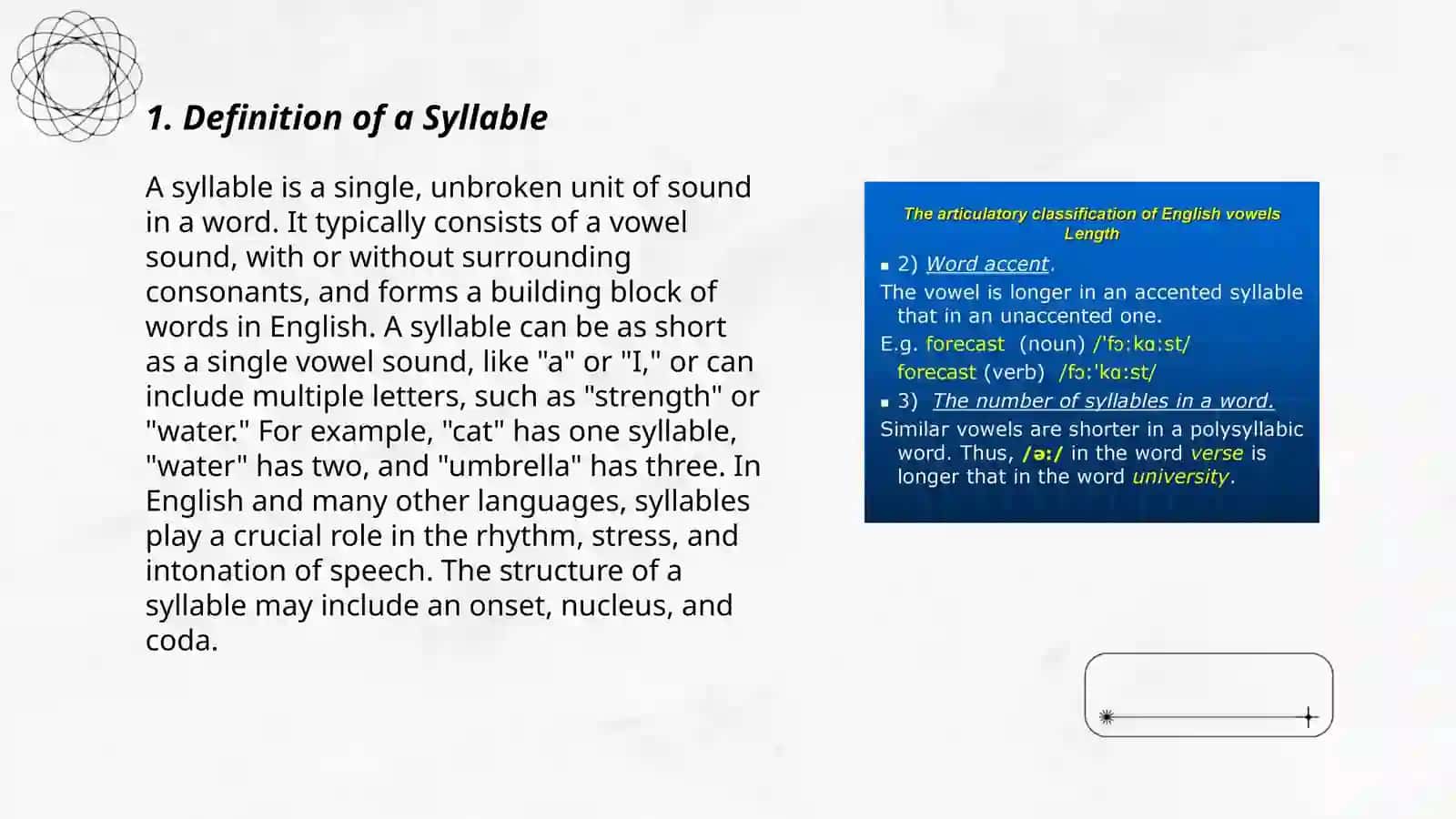 Definition or the Syllable 3