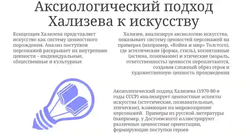 Концепция В. Е. Хализева: аксиология искусства 3