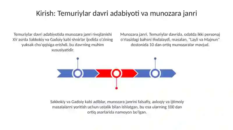 Temuriylar davri adabiyotida munozara janri (Sakkokiy va Gadoiy) 3