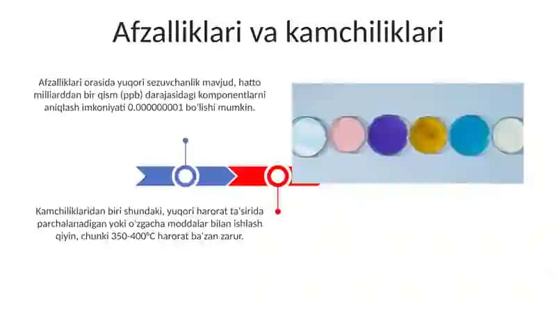 Gaz suyuqlik xromatagrafiyasi 3