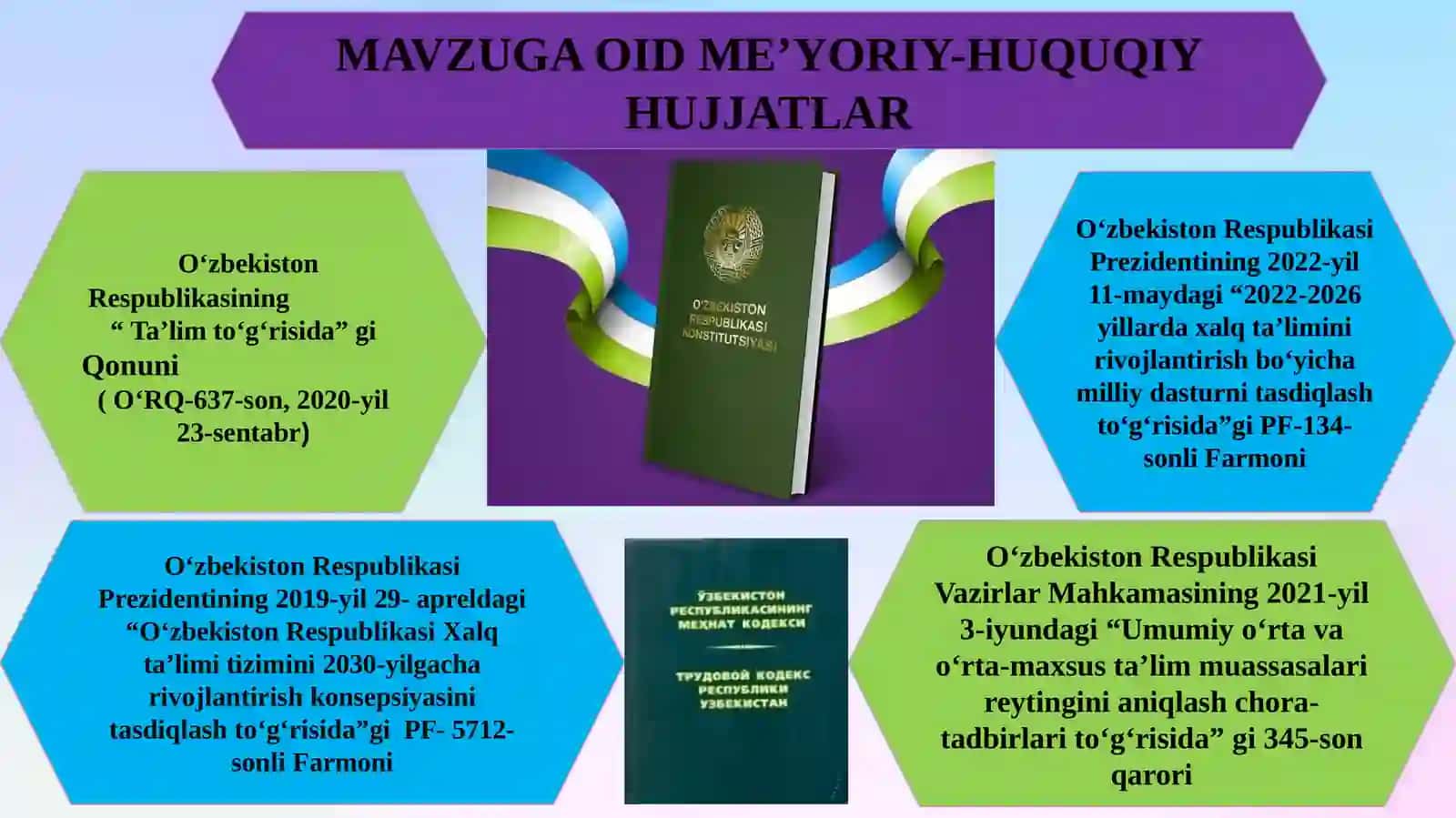 Maktab imidji va ta’lim sifati orasidagi bog‘liqlikni ta’minlash 3