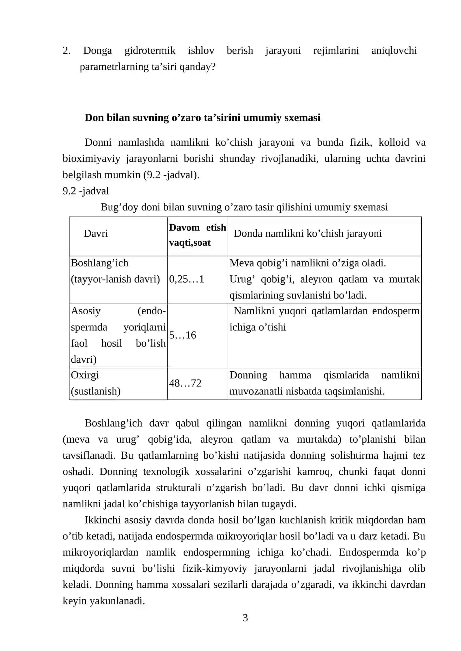 DONGA SUV BILAN ISHLOV BERISH TEXNOLOGIYASI 3
