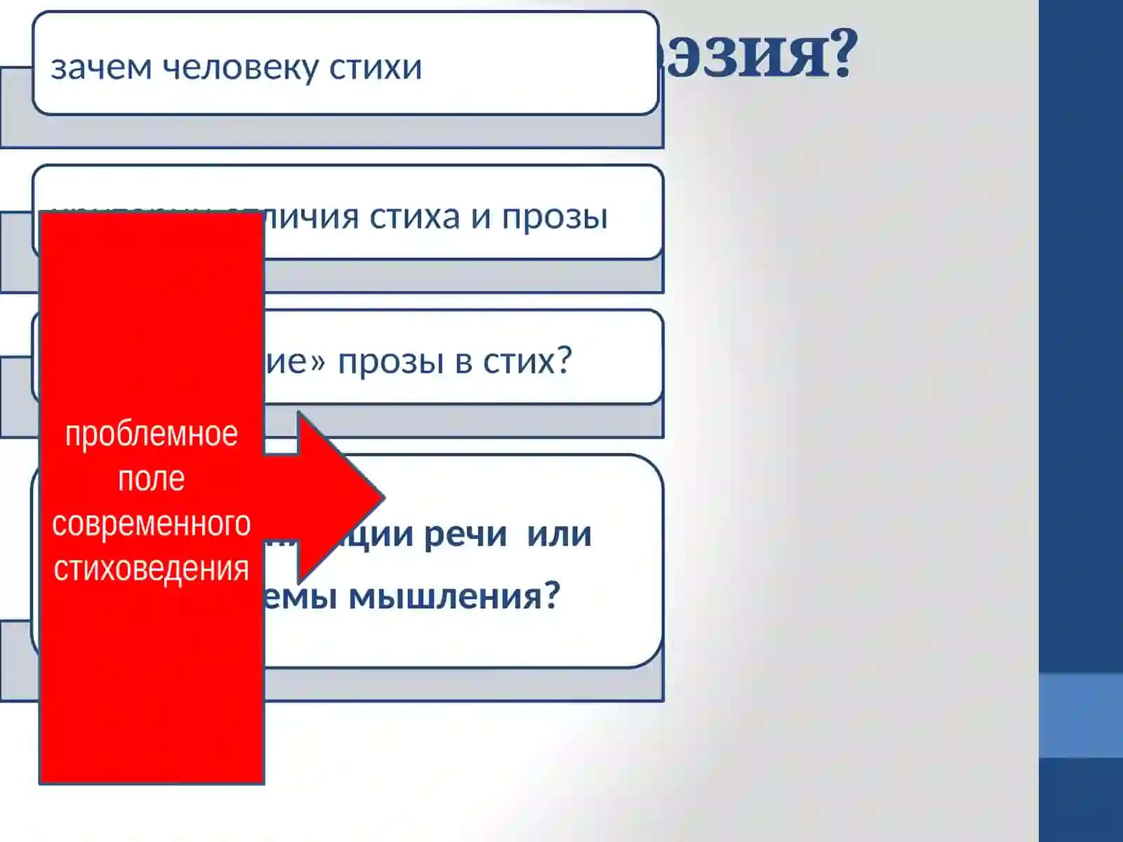 ОСНОВЫ СТИХОСЛОЖЕНИЯ 3