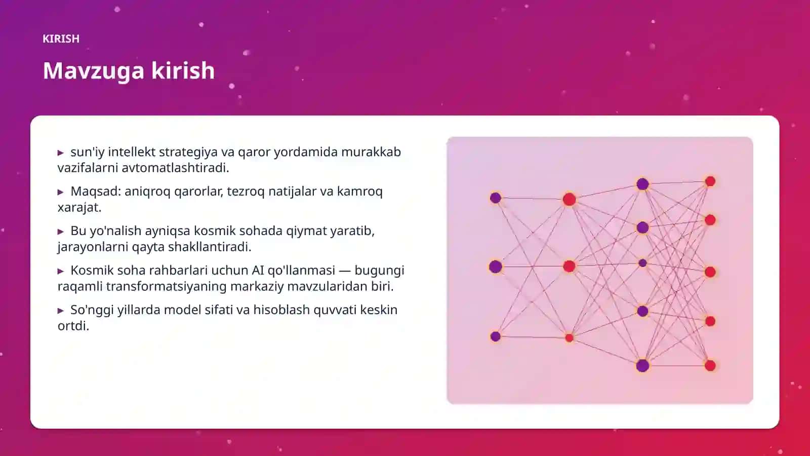 AI INSIGHTS • PREMIUM TAQDIMOT 3
