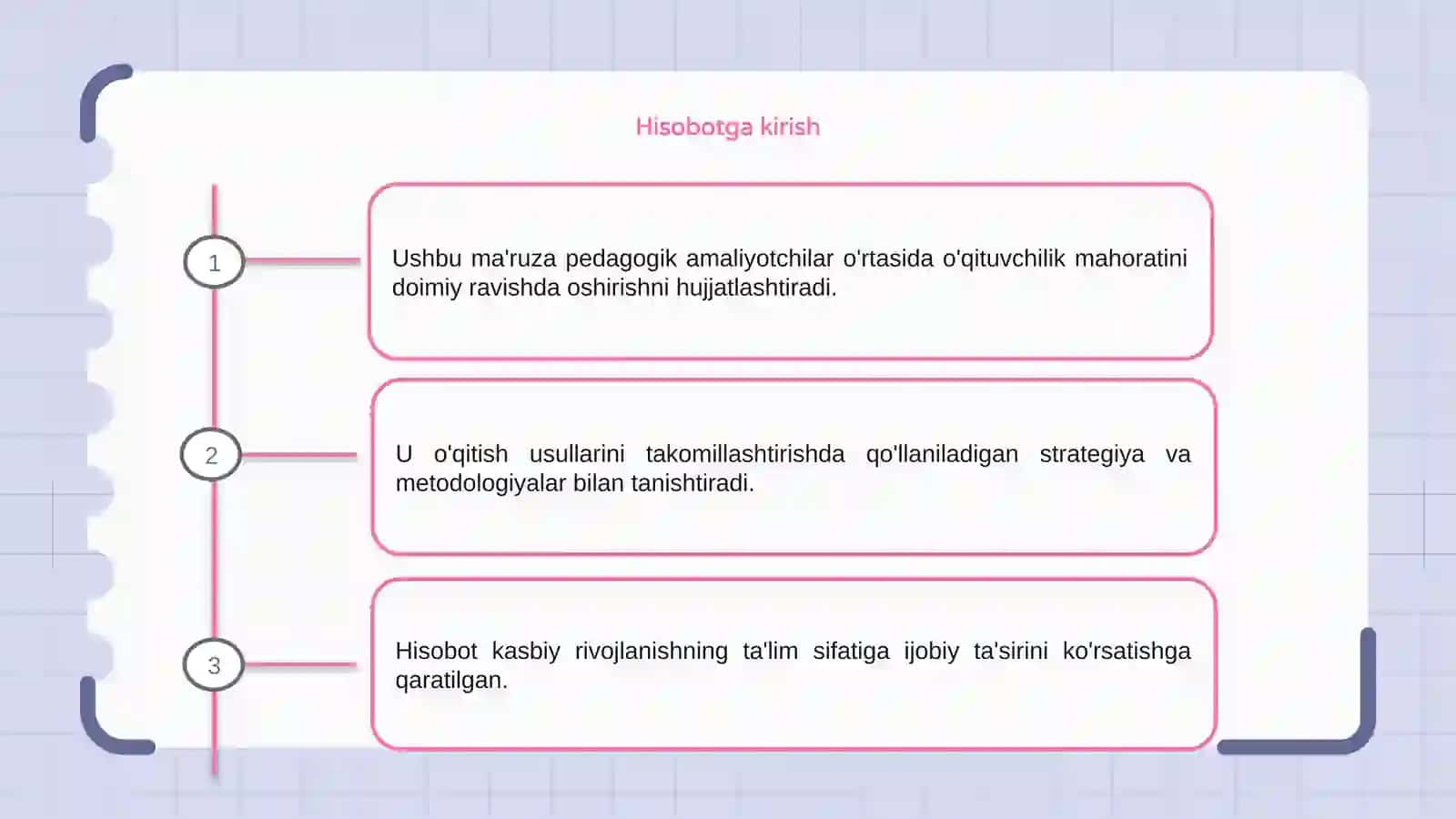Pedagogik amaliotchining dars o'tish mahoratining takomillashtirish bo'yicha hisobot hujjatlari 3