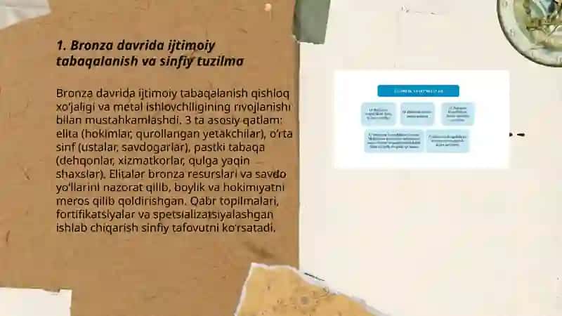 Bronza davrida ijtimoiy- iqtisodiy munosabatlar 3