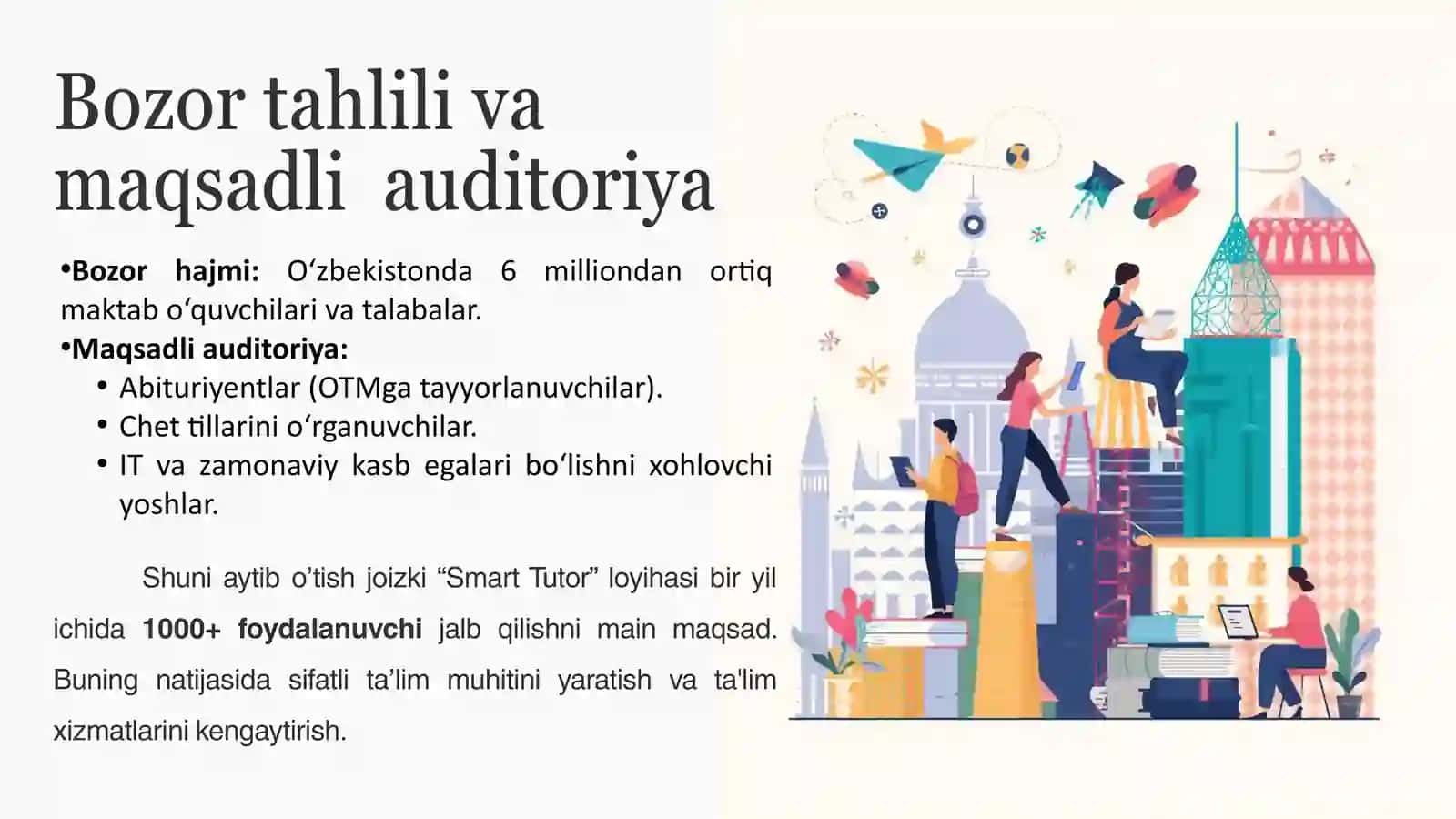 Smart Tutor biznes reja 3